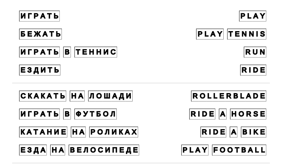 Uzdevumu bērniem piemērs - Русский: спортивные занятия – соедините ответы