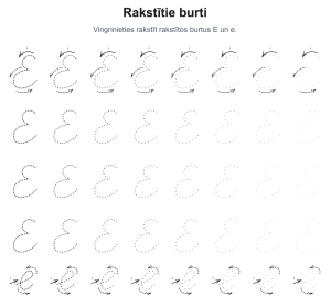 Mācies rakstīt rakstīto burtu E – savieno punktiņus